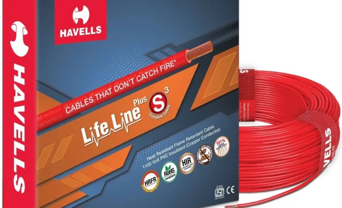 Havells Solar Cables